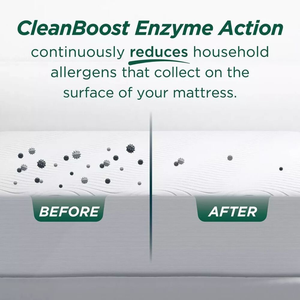 Allerease Clean Boost Waterproof Fitted Mattress Protector - Picture 3 of 8